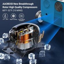 Load image into Gallery viewer, AOBOSI 12v Fridge With Buit-in Bass Speaker and Battery 42qt - UL-SU-PG36E-BU