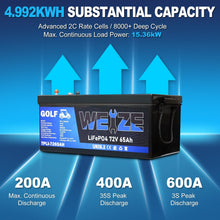 Load image into Gallery viewer, WEIZE 72V(76.8V) 65AH LiFePO4 Golf Cart Battery, 4992Wh Bluetooth Lithium Battery, 8000+ Cycles with 200A BMS, 10 Years Warranty - BAC-0118