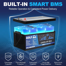 Load image into Gallery viewer, WEIZE 48V(51.2V) 105AH LiFePO4 Golf Cart Battery, 5376Wh Bluetooth Lithium Battery, 8000+ Cycles with 200A BMS, 10 Years Warranty - BAC-0117