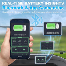 Load image into Gallery viewer, WEIZE 38.4V 105AH LiFePO4 Golf Cart Battery, 4032Wh Bluetooth Lithium Battery - BAC-0116