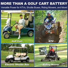 Load image into Gallery viewer, WEIZE 72V(76.8V) 65AH LiFePO4 Golf Cart Battery, 4992Wh Bluetooth Lithium Battery, 8000+ Cycles with 200A BMS, 10 Years Warranty - BAC-0118