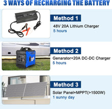 Load image into Gallery viewer, WEIZE 48V 105Ah LiFePO4 Battery w/ Bluetooth & BMS - BAC-0126VWEI