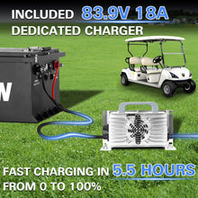 Load image into Gallery viewer, WEIZE 72V(73.6V) 105AH LiFePO4 Golf Cart Battery, 7728Wh Bluetooth Lithium Battery - Complete Kit - BAC-0115CR