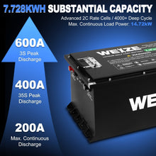Load image into Gallery viewer, WEIZE 72V(73.6V) 105AH LiFePO4 Golf Cart Battery, 7728Wh Bluetooth Lithium Battery - Complete Kit - BAC-0115CR