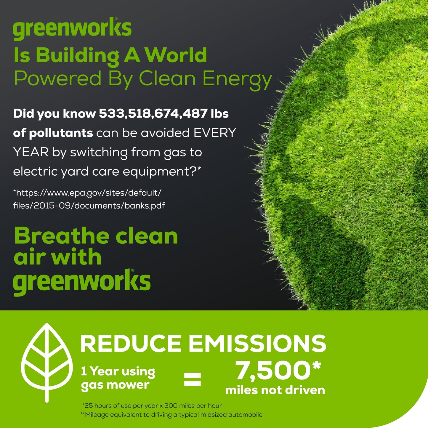 Greenworks 80V 22" Cordless Battery Dual Blade Self-Propelled Lawn Mower w/ (2) 4.0Ah Batteries & Rapid Charger - 2548102