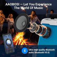 Load image into Gallery viewer, AOBOSI 12v Fridge With Buit-in Bass Speaker and Battery 42qt - UL-SU-PG36E-BU
