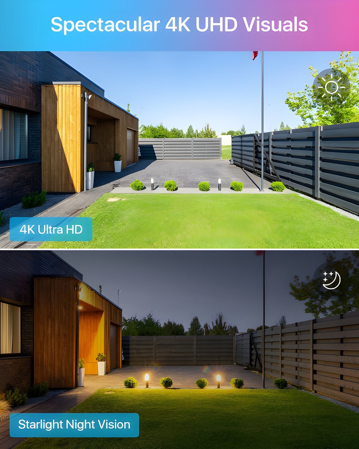 Zosi C225 4K 16 Channel 8 Camera Spotlight Security System + 4TB Hard Drive - C2254K