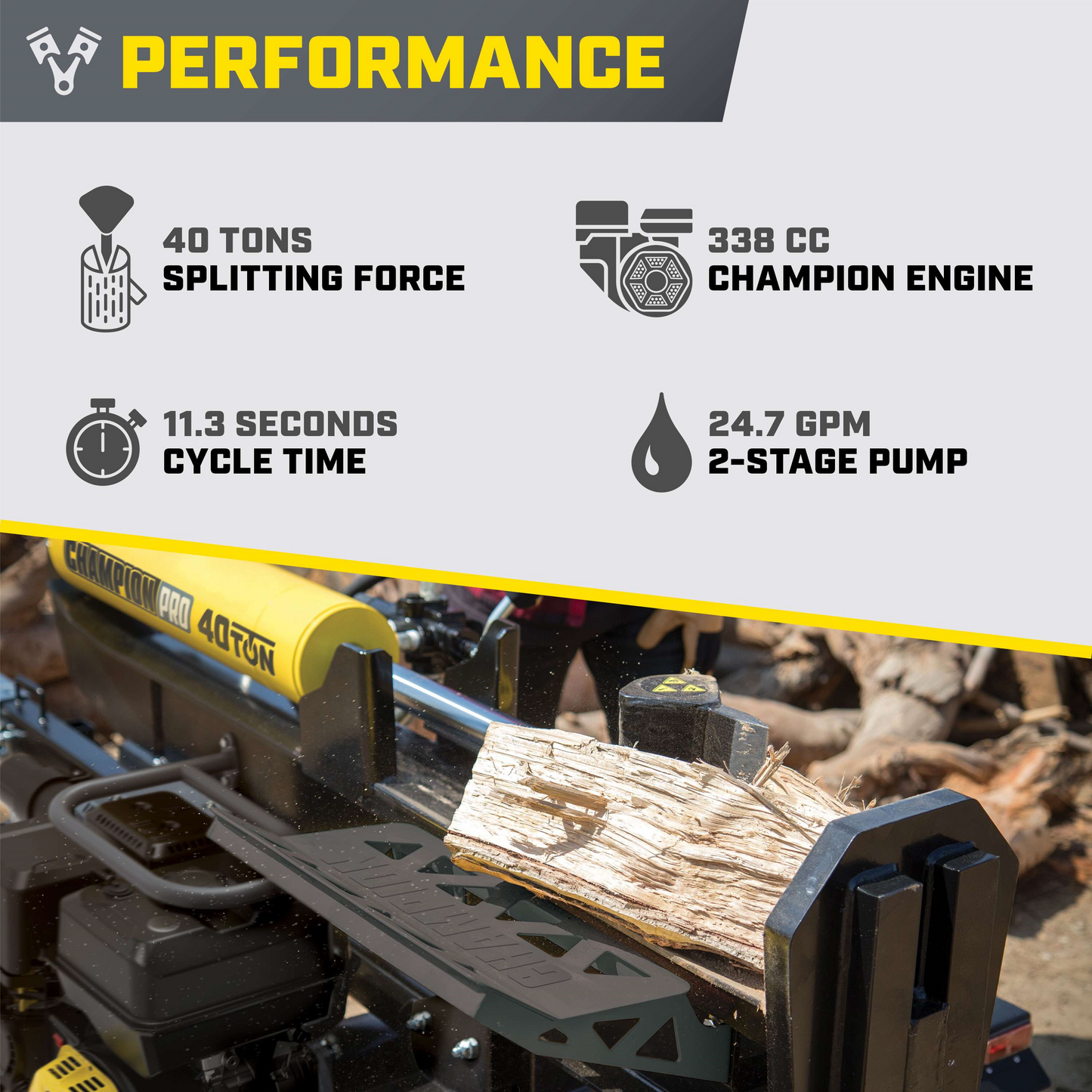 Champion 201091 Pro 40-Ton Log Splitter Horizontal/Vertical Full Beam Gas With Auto Return New - 201091