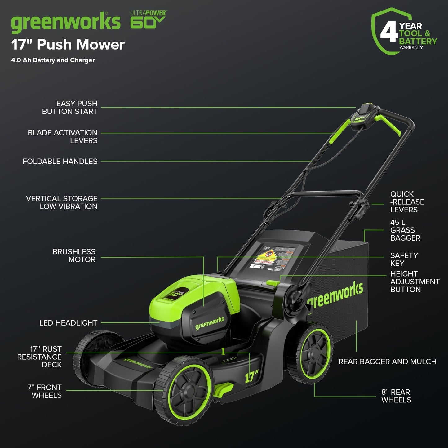 Greenworks 60V 17" Cordless Battery Push Lawn Mower w/ 4.0Ah Battery & Charger - 2553102