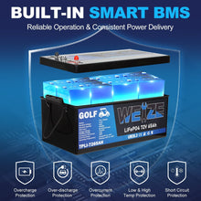 Load image into Gallery viewer, WEIZE 76.8V 65AH LiFePO4 Golf Cart Battery, 4992Wh Bluetooth Lithium Battery - BAC-0118
