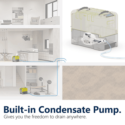 ALORAIR® Storm LGR Extreme 85 Pint Commercial Restoration Dehumidifiers Pack of 4 - 4*Strom LGR Extreme in Yellow