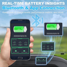 Load image into Gallery viewer, WEIZE 76.8V 65AH LiFePO4 Golf Cart Battery, 4992Wh Bluetooth Lithium Battery - BAC-0118
