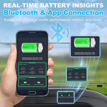 Load image into Gallery viewer, WEIZE 48V(51.2V) 105AH LiFePO4 Golf Cart Battery, 5376Wh Bluetooth Lithium Battery, 8000+ Cycles with 200A BMS, 10 Years Warranty - BAC-0117
