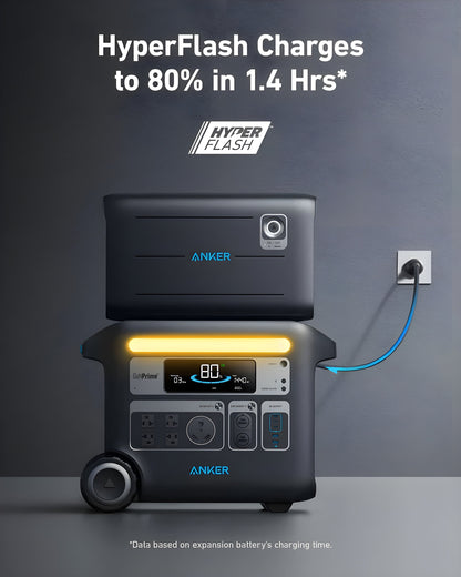 Anker SOLIX BP2600 Expansion Battery 2560Wh New - A1781111-85