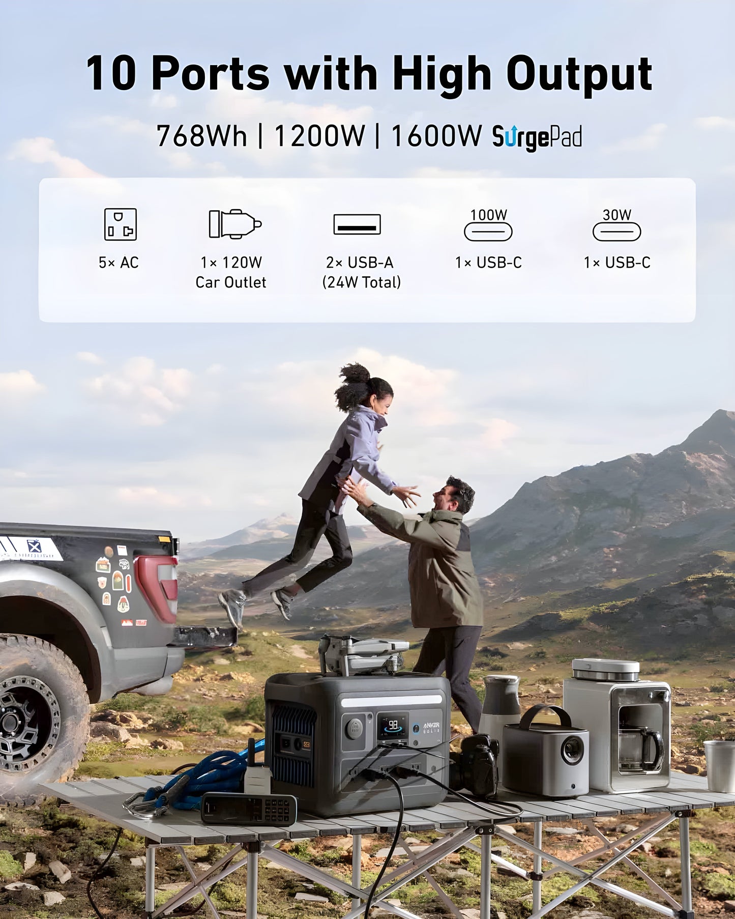 Anker SOLIX C800X Portable Power Station 768Wh 1200W New - A1755111