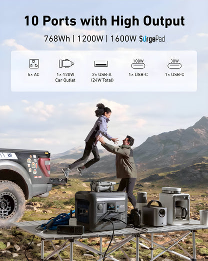 Anker SOLIX C800X Portable Power Station 768Wh 1200W New - A1755111