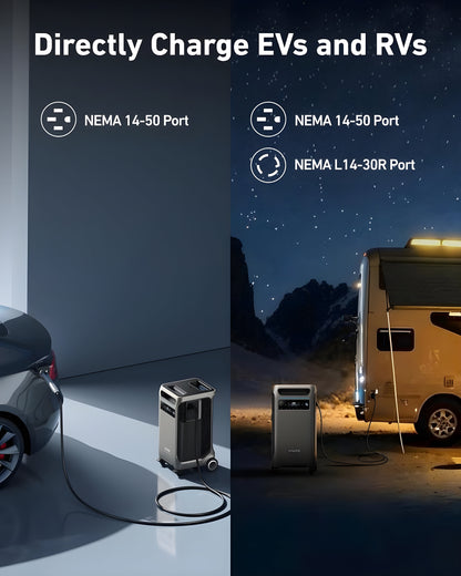 Anker SOLIX C1000X Portable Power Station 1056Wh 1800W New - A176111