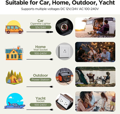 AOBOSI 12 Volt Car Fridge 42Qt/40L Green - CL40-GN-WIFI