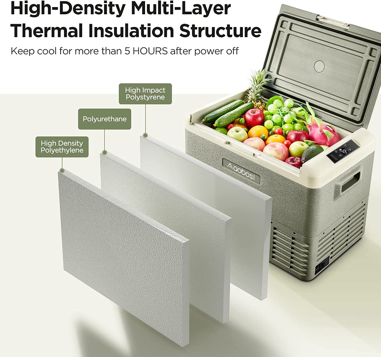 AOBOSI 12 Volt Car Fridge 42Qt/40L Green - CL40-GN-WIFI