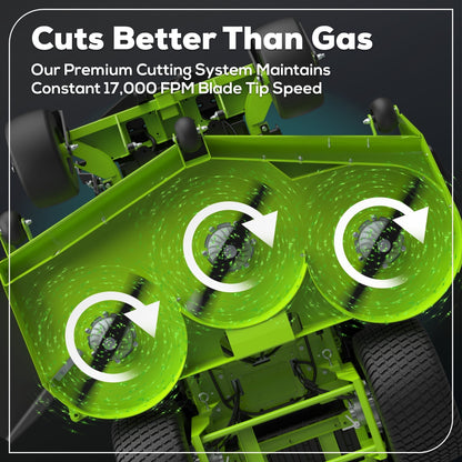 Greenworks 80V 60" MaximusZ Zero Turn Lawn Mower w/ (4) 8Ah Batteries, (2) 16Ah Batteries & 1.5kW Wall Charger - 7423502