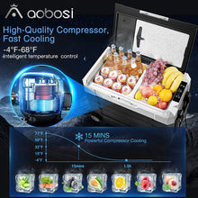Load image into Gallery viewer, AOBOSI Portable Fridge on Wheels with Foldable Handles 59qt/55L - CE-EA55-BKW
