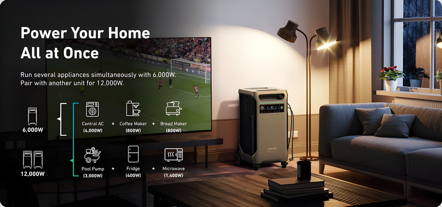 Anker SOLIX F3800 Portable Power Station Home Backup 3840Wh 6000W New - A1790111