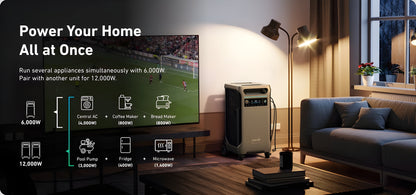 Anker SOLIX F3800 Portable Power Station Home Backup 3840Wh 6000W New - A1790111