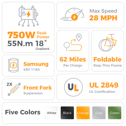 Aipas Ebike Combo Sale F3+A2 - Combo_F3-OR_and_A2E-BK