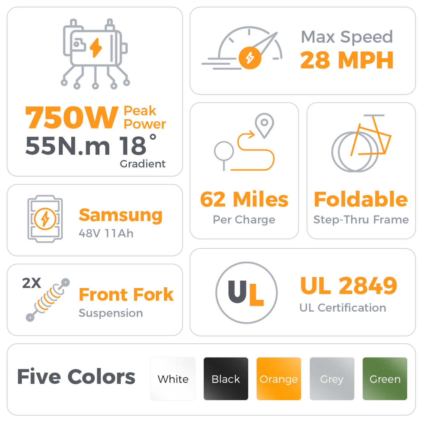 Aipas  Ebike Combo Sale C2 + A2 - Aipas-A2black+C2black