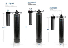 Load image into Gallery viewer, Aquasure Fortitude Pro Series Whole House Water Filter System | 1,000,000 Gallon - AS-FP1000
