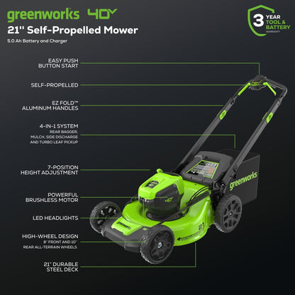 Greenworks 40V 21" Cordless Battery Self-Propelled Lawn Mower w/ 5.0Ah Battery & 2A Charger - 2550002