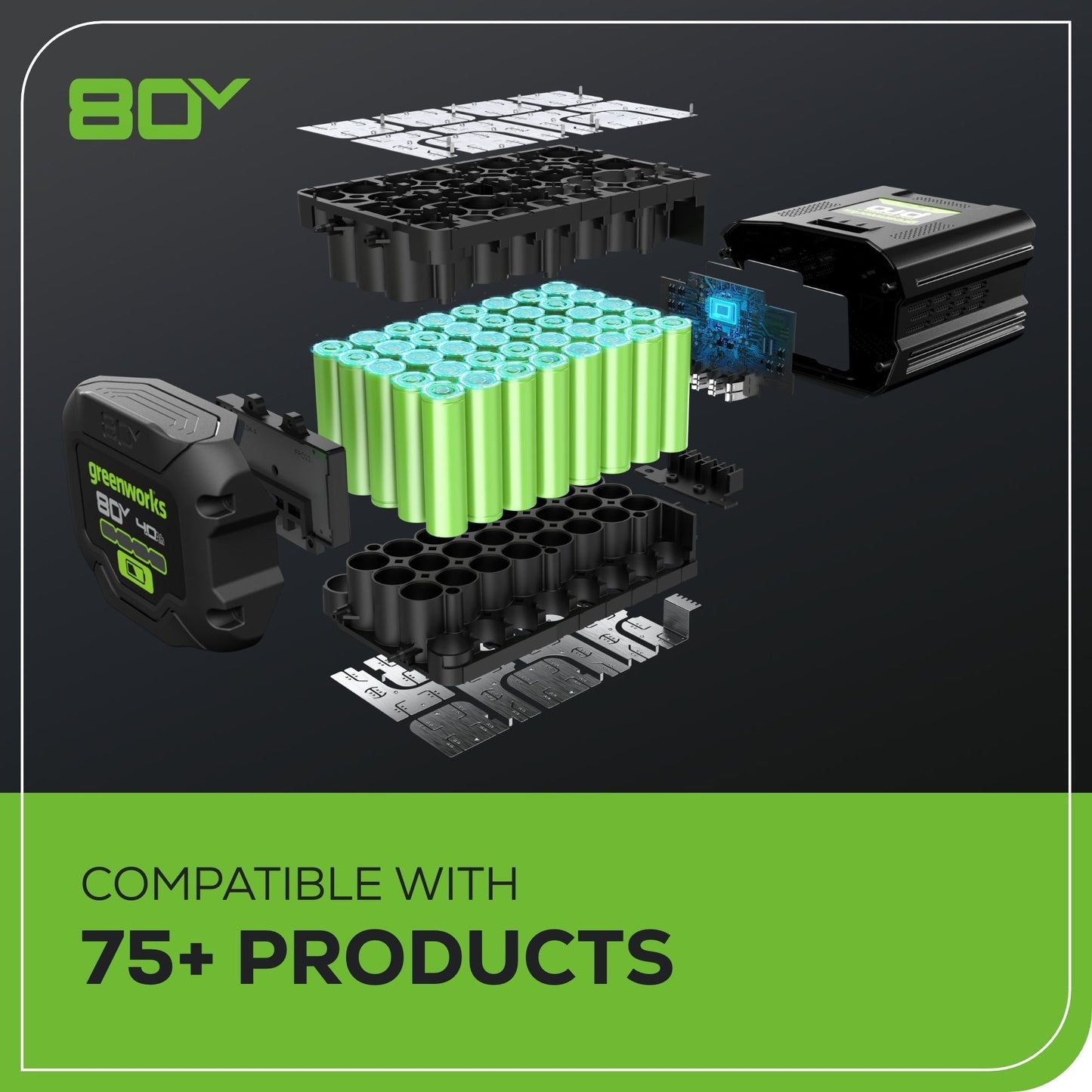 Greenworks 80V 21" Cordless Battery 4-in-1 Self-Propelled Lawn Mower w/ 5.0Ah Battery & Rapid Charger - 2541302