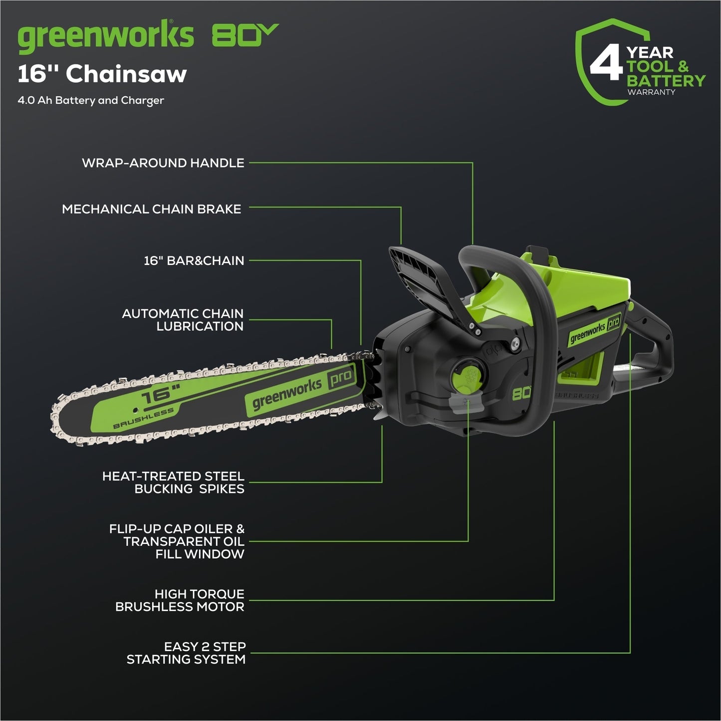 Greenworks 80V 16‘’ 2.0kW Cordless Battery Chainsaw w/ 4.0 Ah Battery & Charger - 2009602