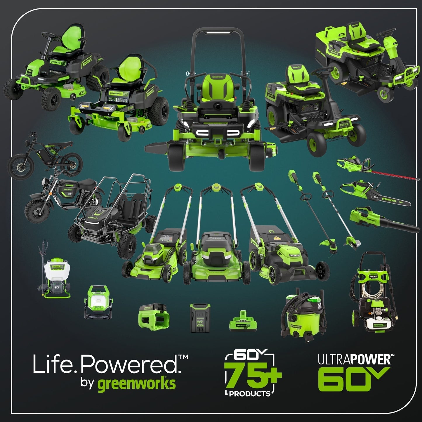 Greenworks 60V 42" Cordless Battery CrossoverT Riding Lawn Mower w/ Six (6) 8.0Ah Batteries and Three (3) Dual Port Turbo Chargers - 7409002