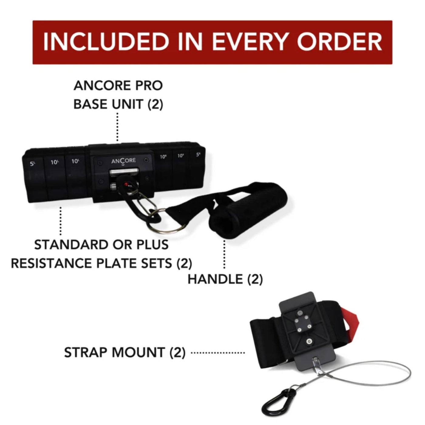 AnCore Dual Pro Portable Cable Machine - AP-55D-00