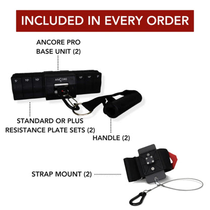 AnCore Dual Pro Portable Cable Machine - AP-55D-00