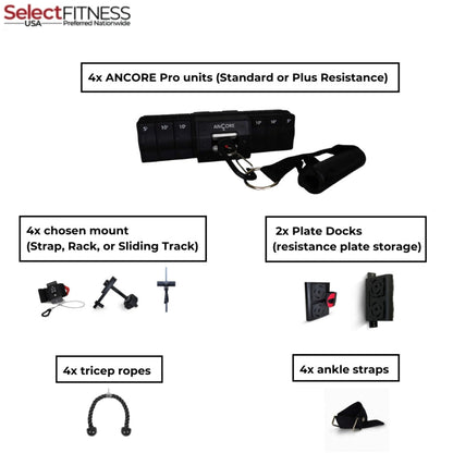 AnCore Pro Facility Bundle - ANCOREPFB-55-SM