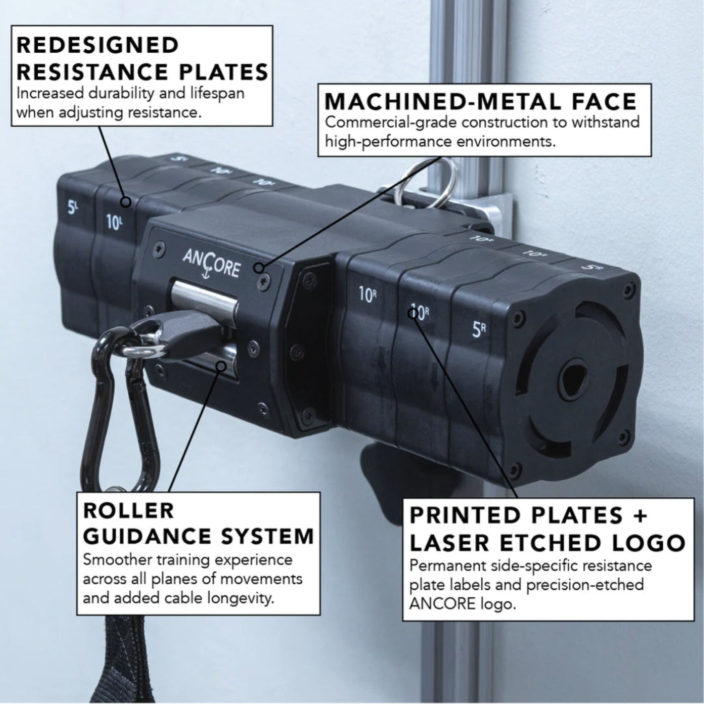 AnCore Dual Pro Portable Cable Machine - AP-55D-00