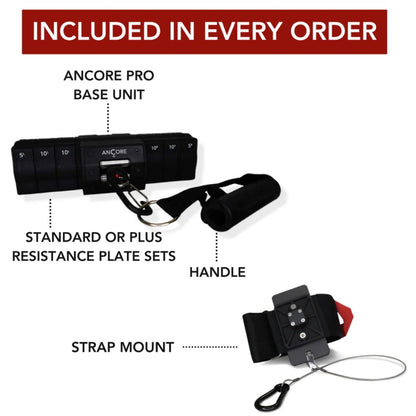 AnCore Pro Single Cable Machine - AP-55-01