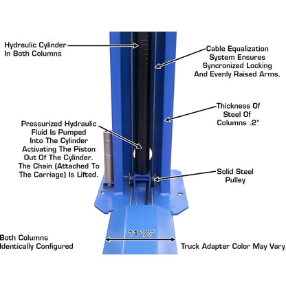 Atlas BP8000 2-Post Lift + Lawn Mower Adapter Combo - ATEATTD-BP8-COMBO-FPD