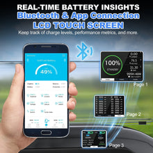 Load image into Gallery viewer, WEIZE 72V(73.6V) 105AH LiFePO4 Golf Cart Battery, 7728Wh Bluetooth Lithium Battery - Complete Kit - BAC-0115CR
