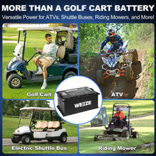 Load image into Gallery viewer, WEIZE 72V(73.6V) 105AH LiFePO4 Golf Cart Battery, 7728Wh Bluetooth Lithium Battery - Complete Kit - BAC-0115CR

