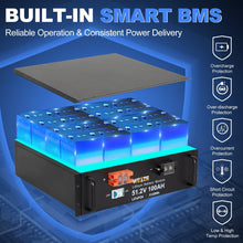 Load image into Gallery viewer, WEIZE SALE - WEIZE 48V(51.2V) 100Ah 5120Wh LiFePO4 Lithium Battery - BAC-0122

