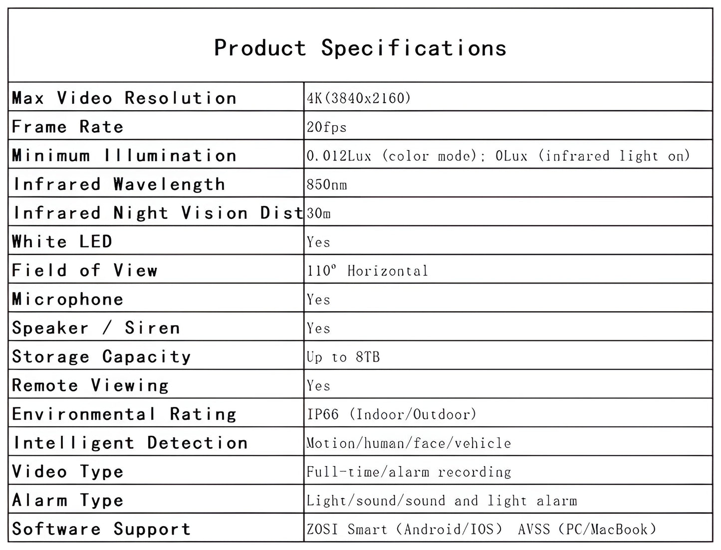 Zosi C182 4K 8CH 2-Cam PoE Security System + 2TB Hard Drive - C182 4K 8CH 2