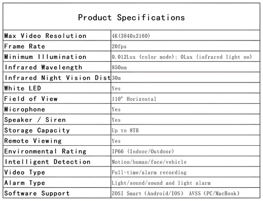 Zosi C182 4K 8CH 2-Cam PoE Security System + 2TB Hard Drive - C182 4K 8CH 2