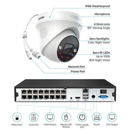 Zosi C225 4K 16CH 12 Camera POE Security System + 4TB Hard Drive - C225 4K 16