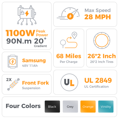 Aipas  Ebike Combo Sale C2 + A2 - Aipas-A2black+C2black