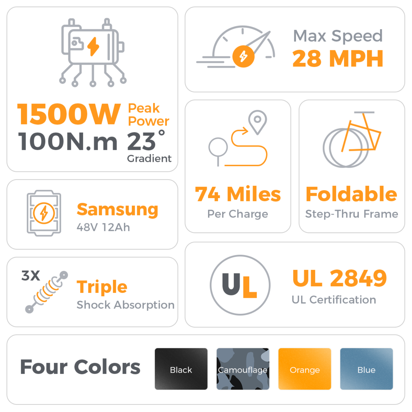 Aipas Ebike Combo Sale F3*2 - Combo_F3-CF_and_F3-CF