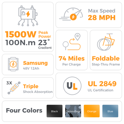 Aipas Ebike Combo Sale F3*2 - Combo_F3-CF_and_F3-CF