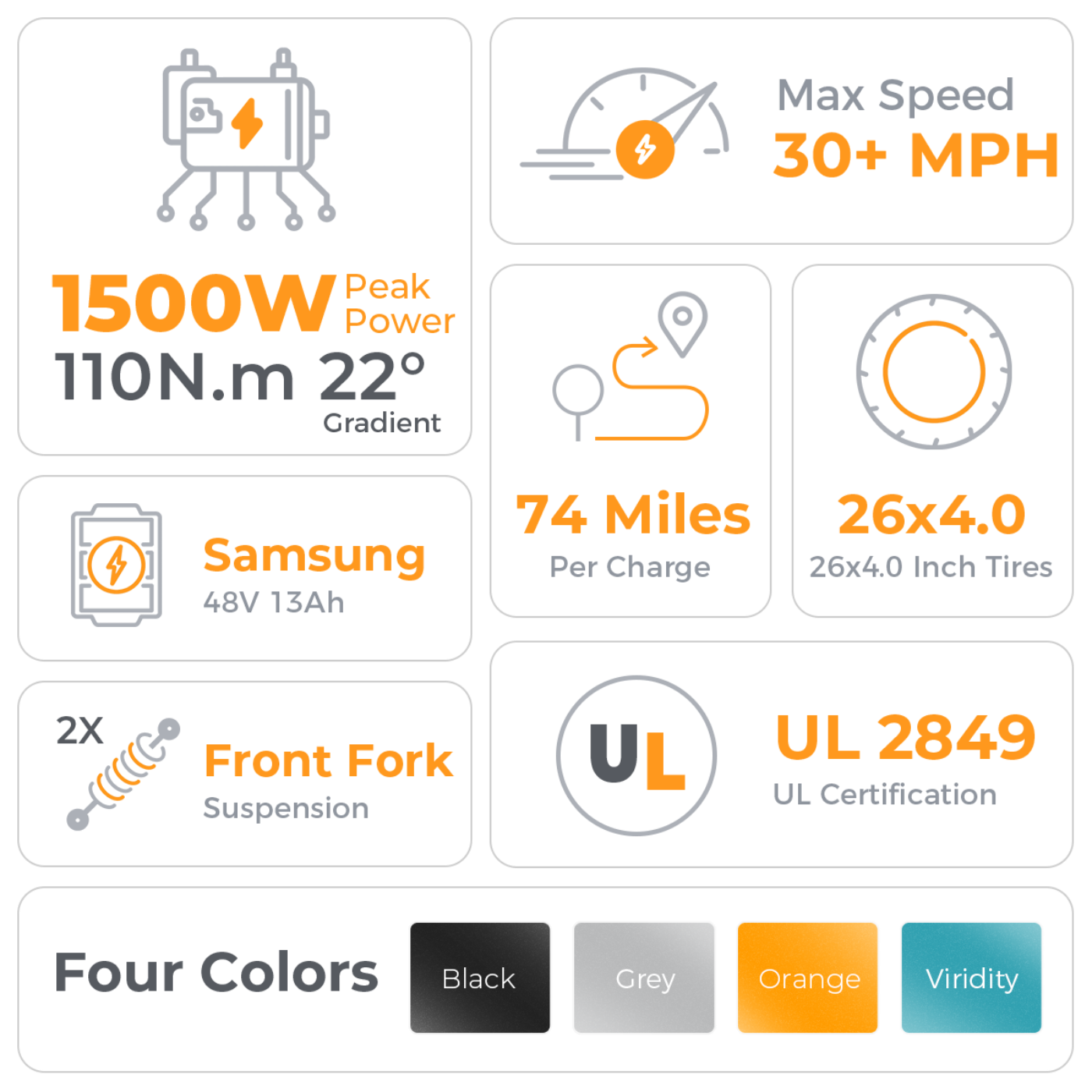 Aipas Ebike Combo Sale M1+M2 - Combo_M1-BK_and_M2-GB